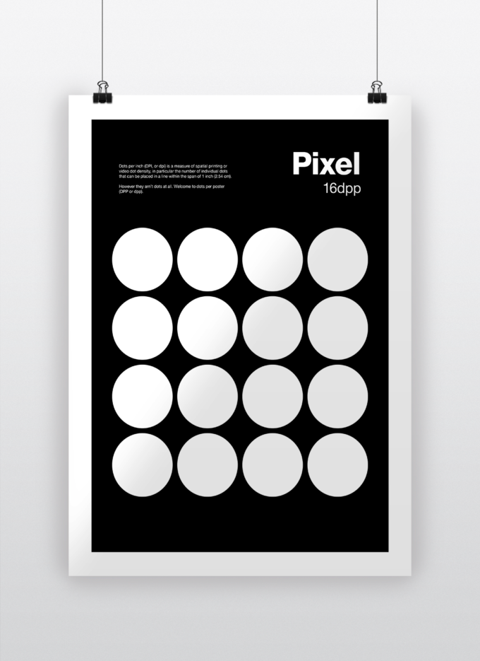 Dots Pixels 3 - Moderneplakater.dk